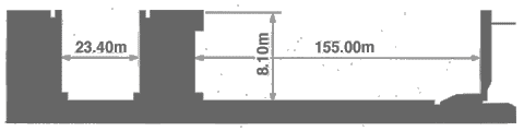 Newbuilding Dock DImensions