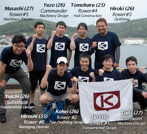 Blue Stars Boat Team - Kyokuyo