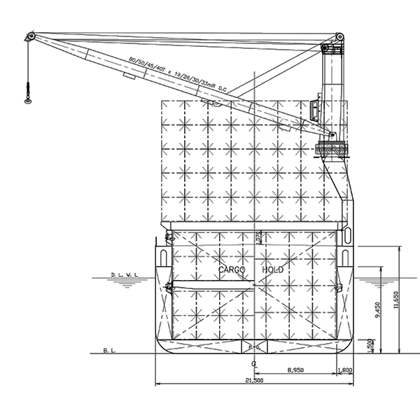 SCL BERN plan