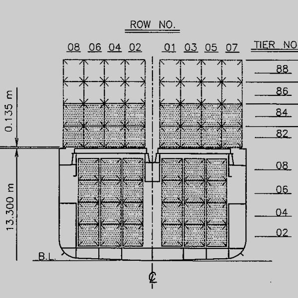 COSCO KIKU Plan