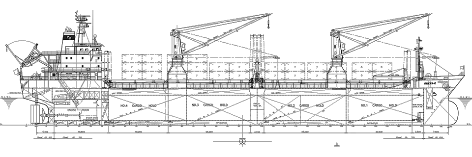 HELEEN C plan