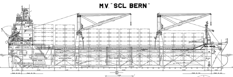 SCL BERN plan