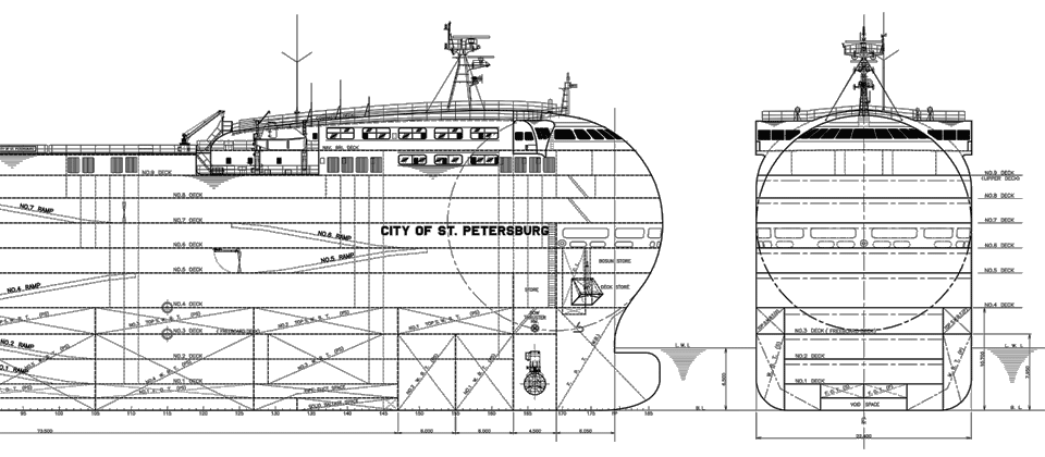 CITY OF ST.PETERSBURG plan