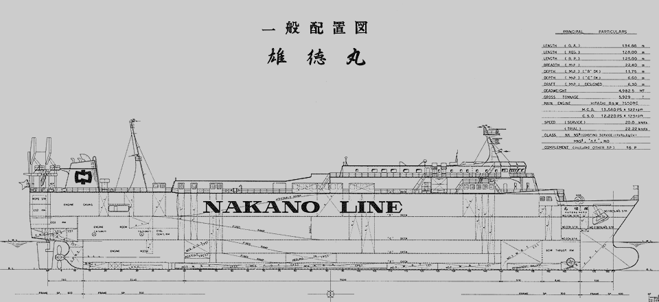 yutoku maru plan